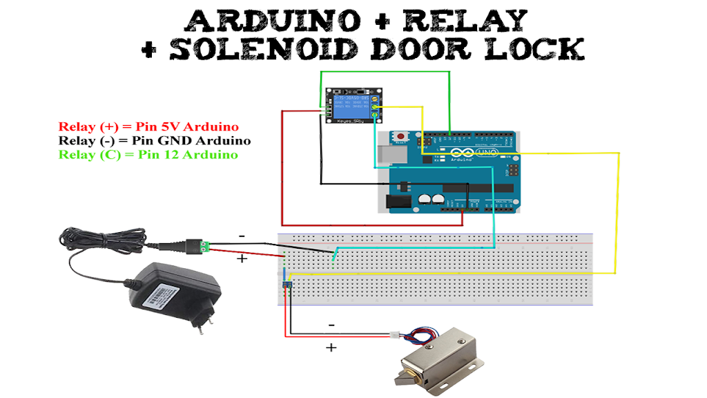 Read more about the article Tutorial Membuat Kunci Pintu Otomatis dengan Arduino