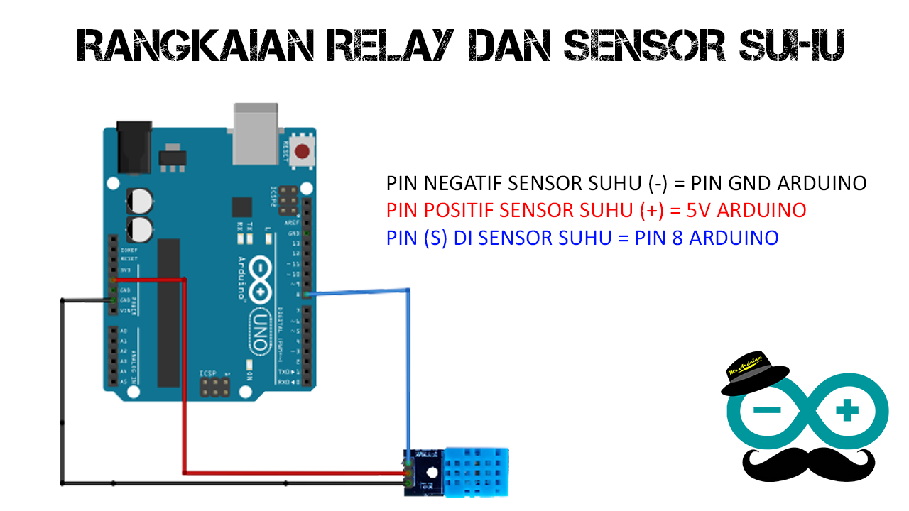 Dht11 Sensor Suhu Dan Kelembapan Temperature Ichibot Store Program Pendeteksi Kelembaban Dengan