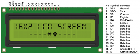 Cara Mengetahui Alamat LCD Serta I2C dengan Arduino - Mr Leong
