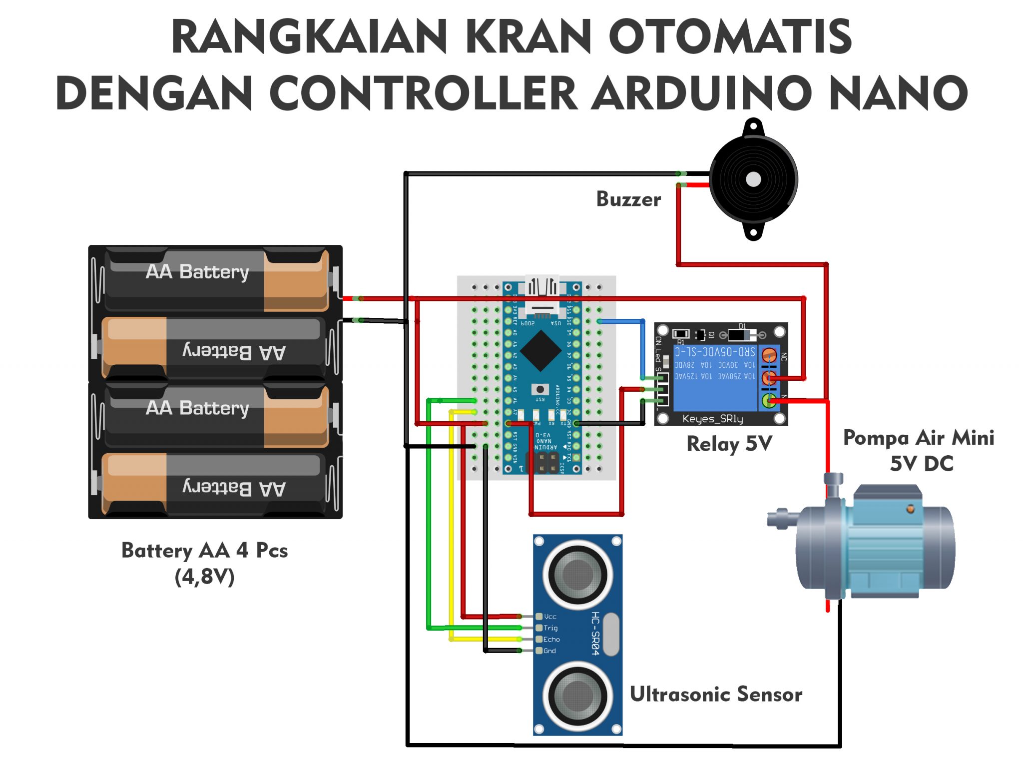 Cara Menginstal Library NodeMCU ESP8266 ke Arduino IDE - Mr Leong